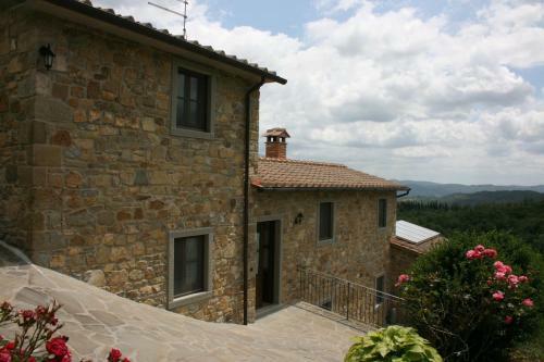 Villa Il Basso