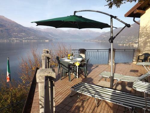 Exclusive Villa Crotto Lake View