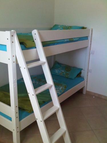 Apartamento Traumblick