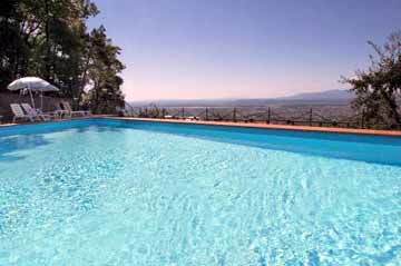 Hotel Bellavista