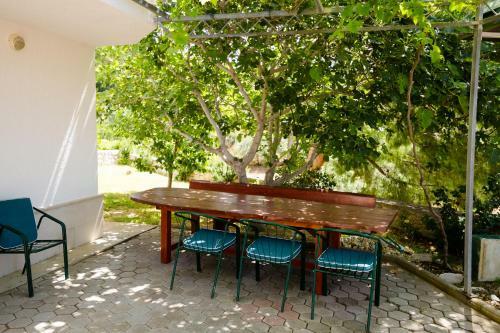 Apartments Bandalo