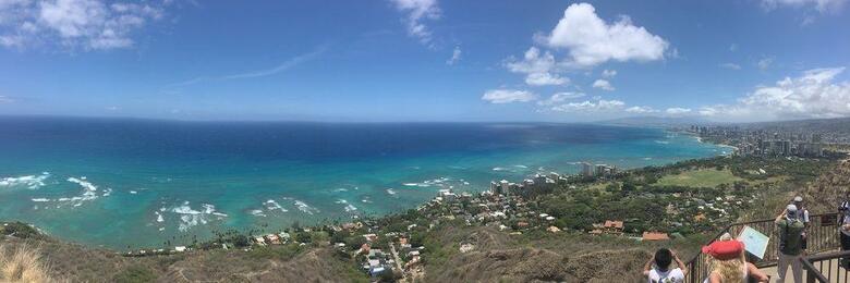 Waikiki Resort Hotel