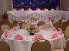 Waikiki Resort Hotel