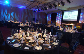 Hotel Jurys Inn Milton Keynes