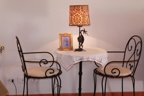 Bed & Breakfast Palazzo Masi