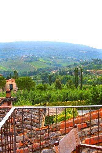 Bed & Breakfast Locanda Viani