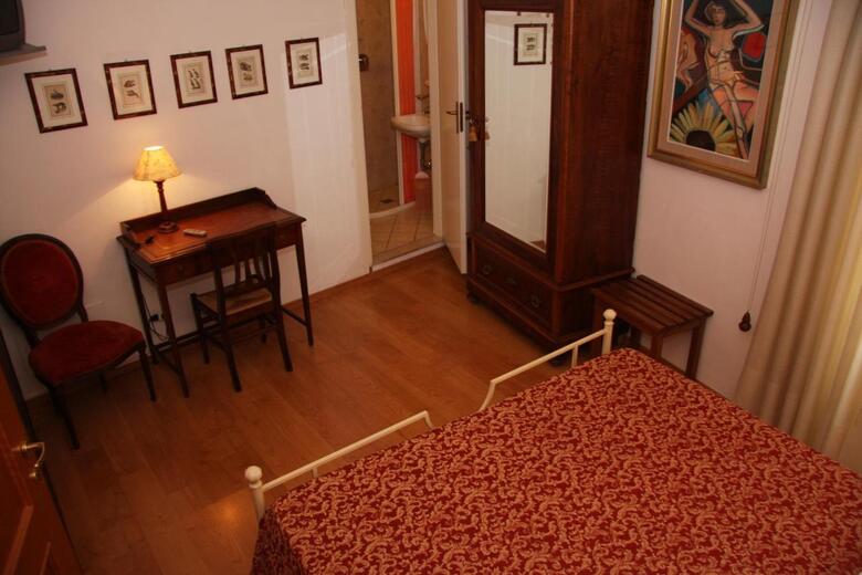 Hotel Morlacchi