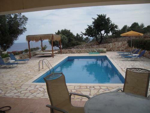 Astra Villas