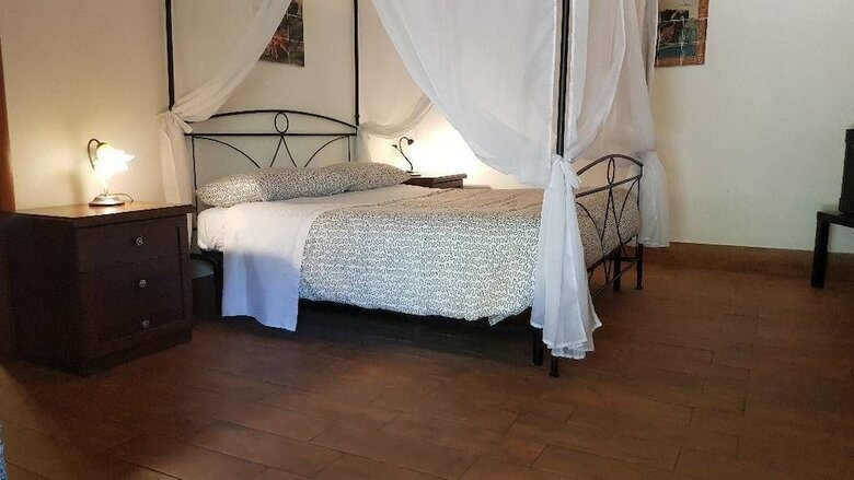 B&B Kephale