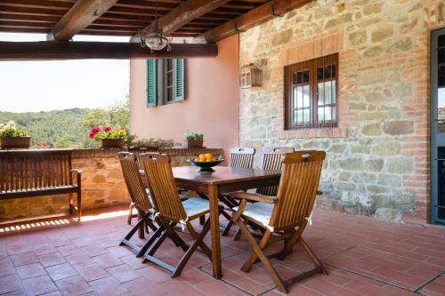 Casa Vacanze Il Castellaccio