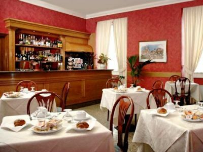 Hotel Gioberti