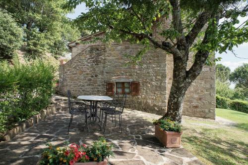 Agroturismo Casa Rancacci
