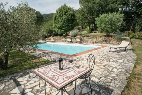 Agroturismo Casa Rancacci