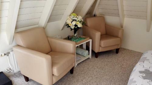 B&B Bij De Sassenpoort