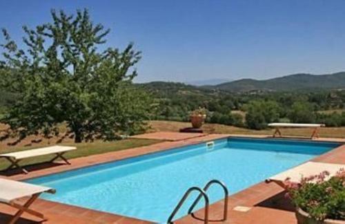 Villa Fabbri
