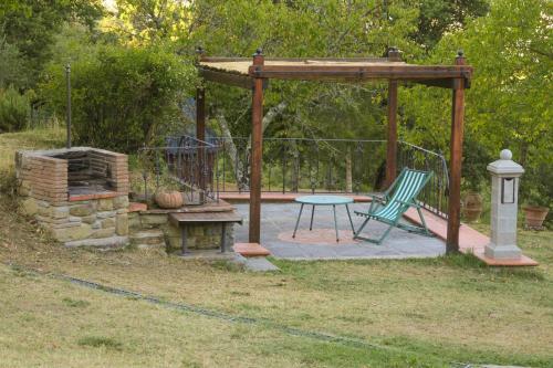 Villa Bacche Rosse