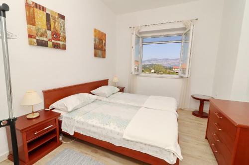 Villa Ivana