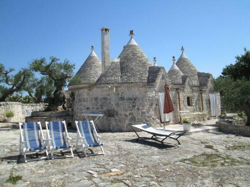 Case Vacanza La Vita A Cono