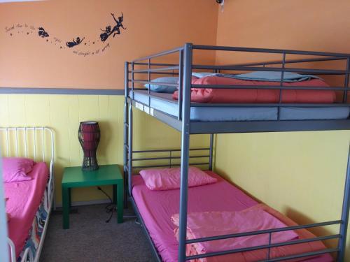 Hostal Yosemite International Hostel