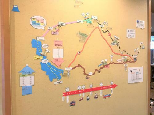 Albergue K's House Hakone