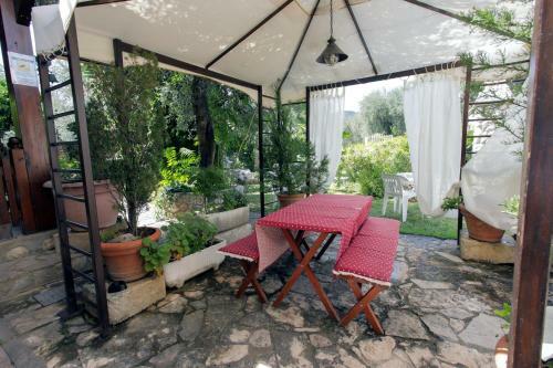 Il Casale Delle Principesse