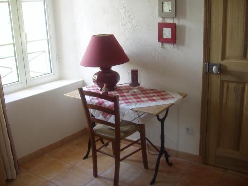 B&B Les Argiles
