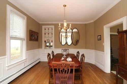Culp House