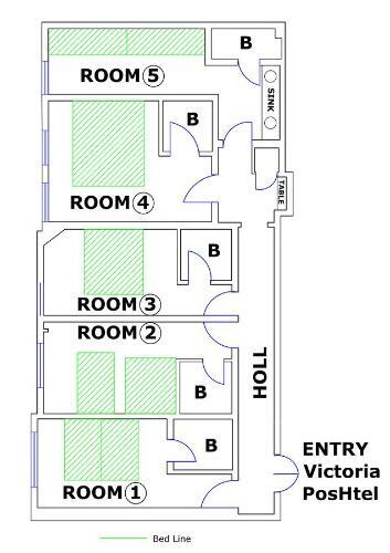 Albergue Victoria Poshtel Bucuresti
