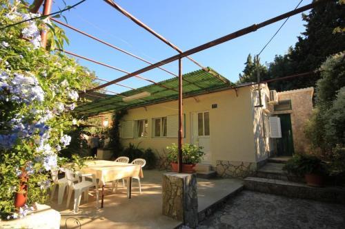 Seaside Holiday House Cove Rogacic Bay - Rogacic (vis) - 8886