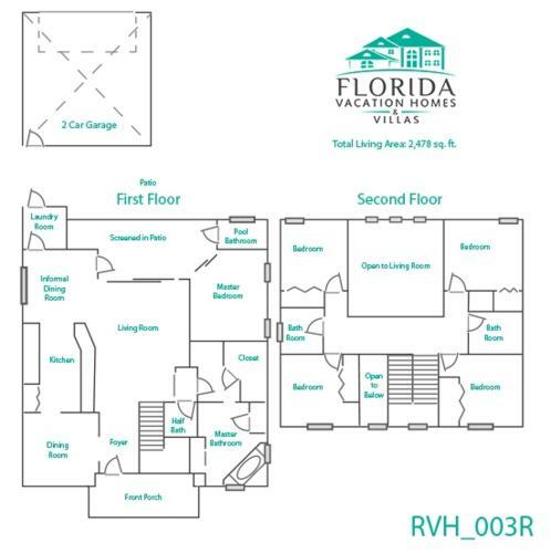 Tommy Bahama Reunion Estate