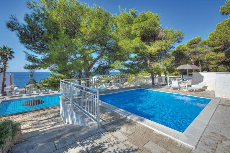 Grand Hotel Riviera - Cdshotels