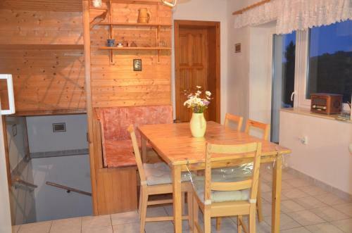 Homestay Kr�sn�