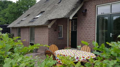 Boerderij De Borgh
