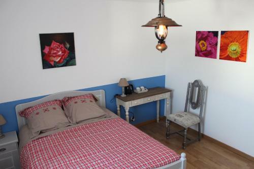 B&B La Difference