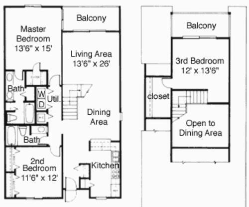 Anchorage II C02 Apartment