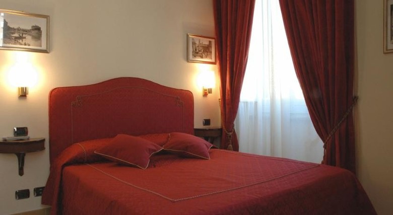 Aelius B&B By Roma Inn
