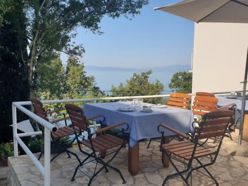 Hotel Rooms Villa Lucija