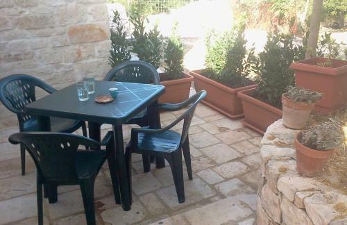Agroturismo Trulli E Masseria Ianella
