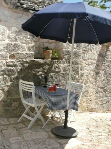 Agroturismo Trulli E Masseria Ianella
