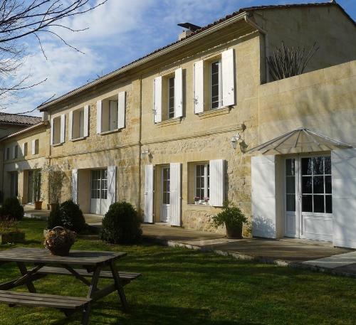 Bed & Breakfast Clos De La Barbanne