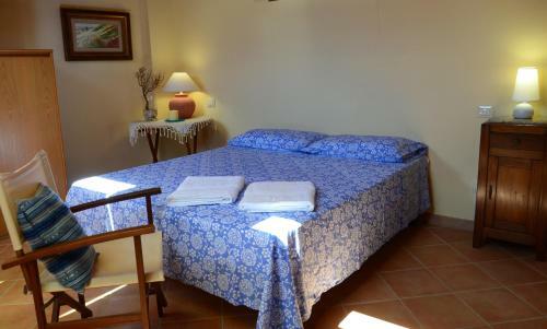 Lloc D'or B&B