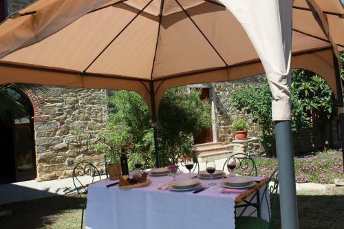 Casa Pelegrini