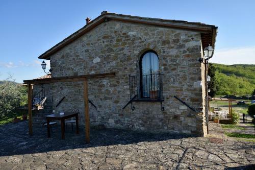 Apartamento Castello Di Montegonzi
