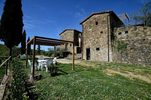 Apartamento Castello Di Montegonzi