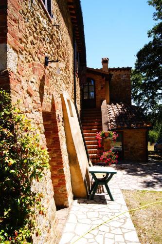 Apartamento Agriturismo Botralta