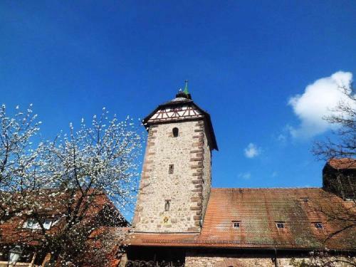 Apartamento Unterer Gurethshof