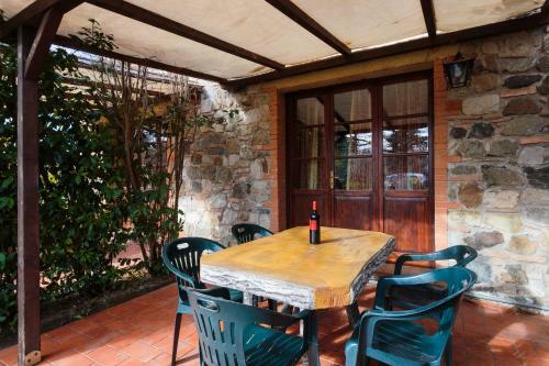 Agroturismo Il Doccino
