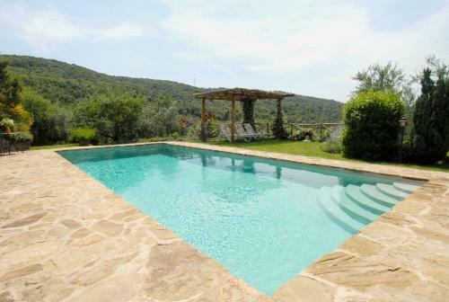 Villa Dei Mandorli