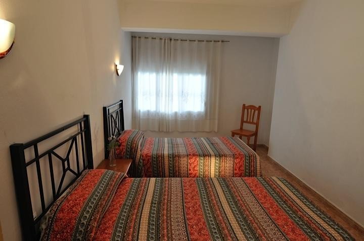 Hostal Facundo I Yii