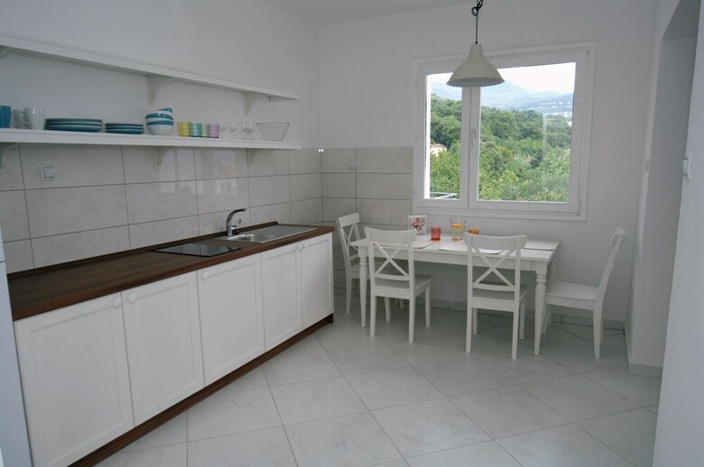 Apartamentos Villa Allegra